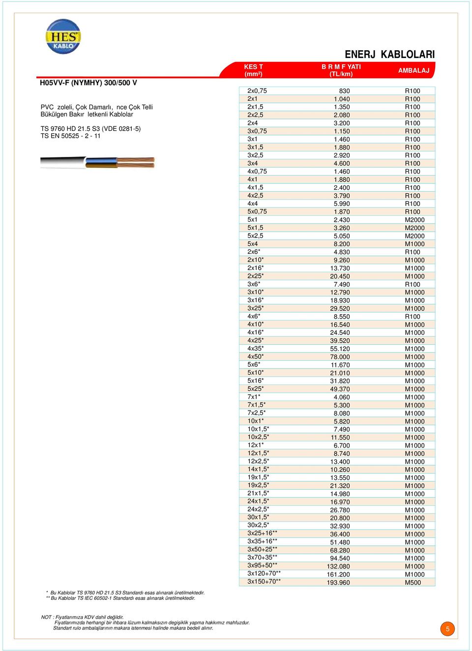 2x0,75 2x1 2x1,5 2x2,5 2x4 3x0,75 3x1 3x1,5 3x2,5 3x4 4x0,75 4x1 4x1,5 4x2,5 4x4 5x0,75 5x1 5x1,5 5x2,5 5x4 2x6* 2x10* 2x16* 2x25* 3x6* 3x10* 3x16* 3x25* 4x6* 4x10* 4x16* 4x25* 4x35* 4x50* 5x6* 5x10*