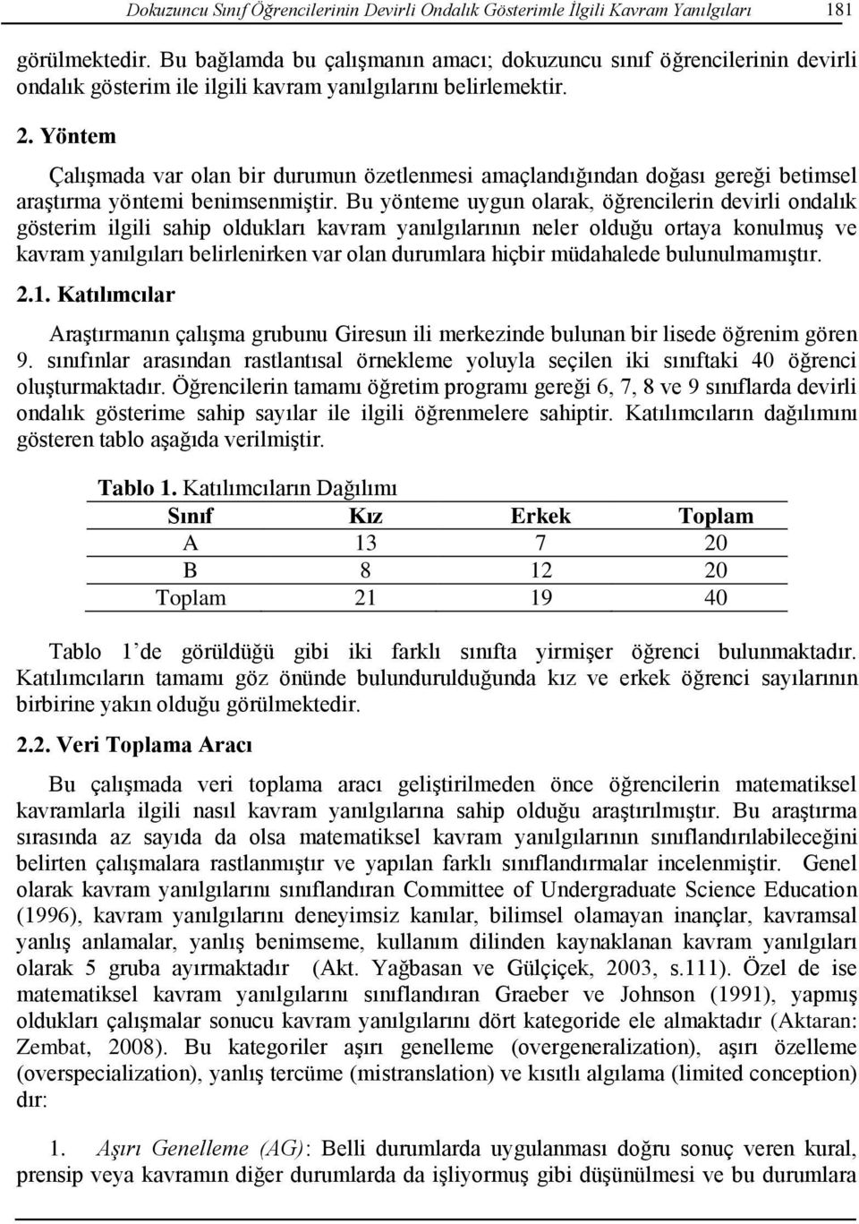 Yöntem Çalışmada var olan bir durumun özetlenmesi amaçlandığından doğası gereği betimsel araştırma yöntemi benimsenmiştir.