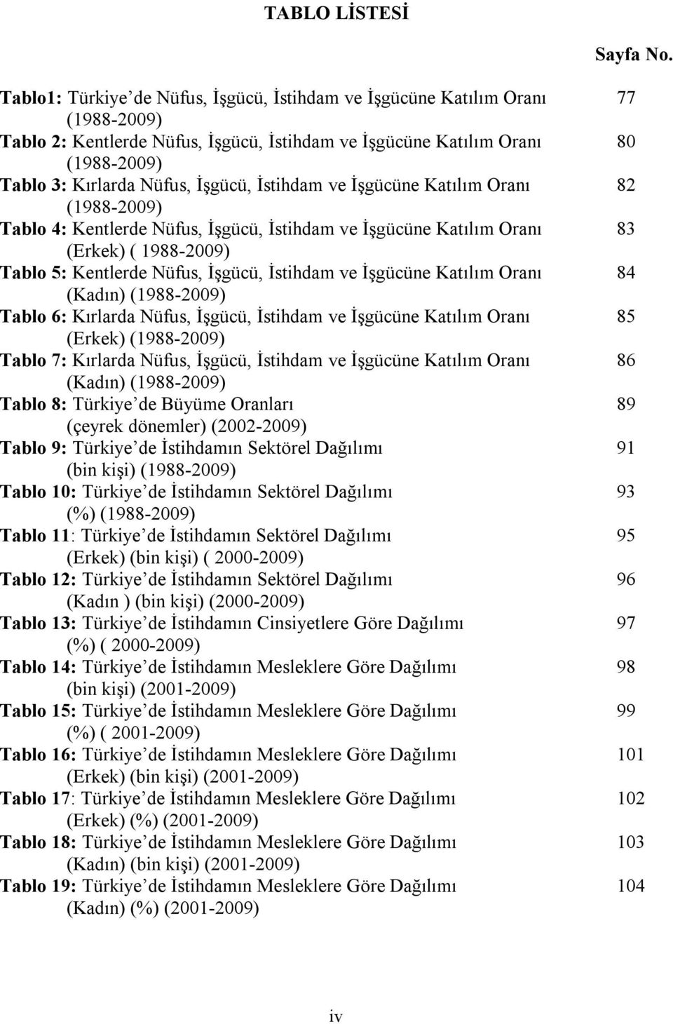 İşgücü, İstihdam ve İşgücüne Katılım Oranı 82 (1988-2009) Tablo 4: Kentlerde Nüfus, İşgücü, İstihdam ve İşgücüne Katılım Oranı 83 (Erkek) ( 1988-2009) Tablo 5: Kentlerde Nüfus, İşgücü, İstihdam ve