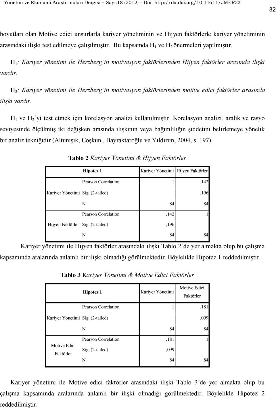 H 2 : Kariyer yönetimi ile Herzberg in motivasyon faktörlerinden motive edici faktörler arasında ilişki vardır. H 1 ve H 2 yi test etmek için korelasyon analizi kullanılmıştır.