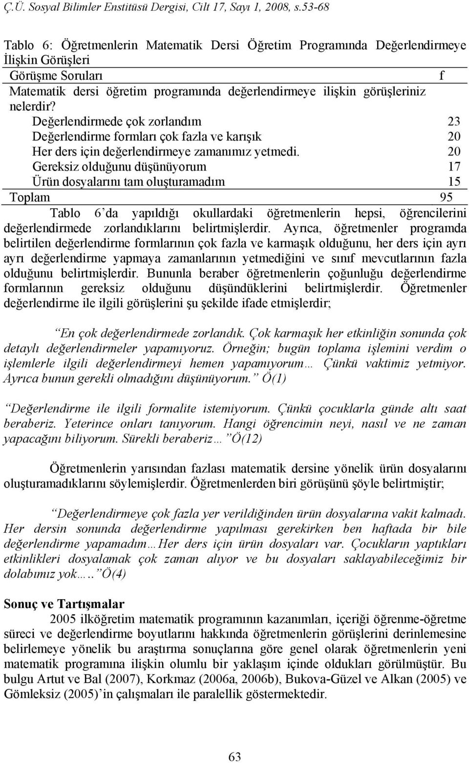 20 Gereksiz olduğunu düşünüyorum 17 Ürün dosyalarını tam oluşturamadım 15 Toplam 95 Tablo 6 da yapıldığı okullardaki öğretmenlerin hepsi, öğrencilerini değerlendirmede zorlandıklarını belirtmişlerdir.