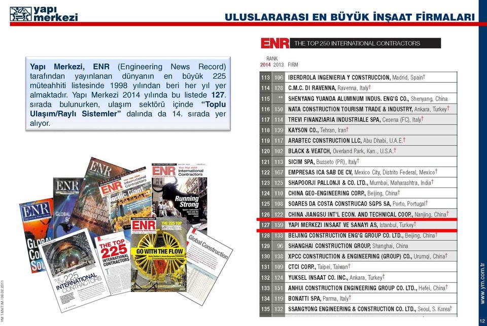 her yıl yer almaktadır. Yapı Merkezi 2014 yılında bu listede 127.