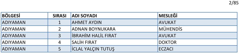 HALİL FIRAT AVUKAT ADIYAMAN 4 SALİH FIRAT