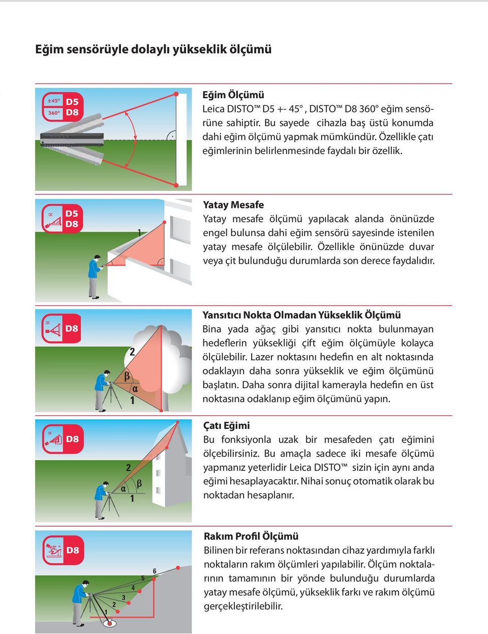 Özellikle önünüzde duvar veya çit bulunduğu durumlarda son derece faydalıdır.