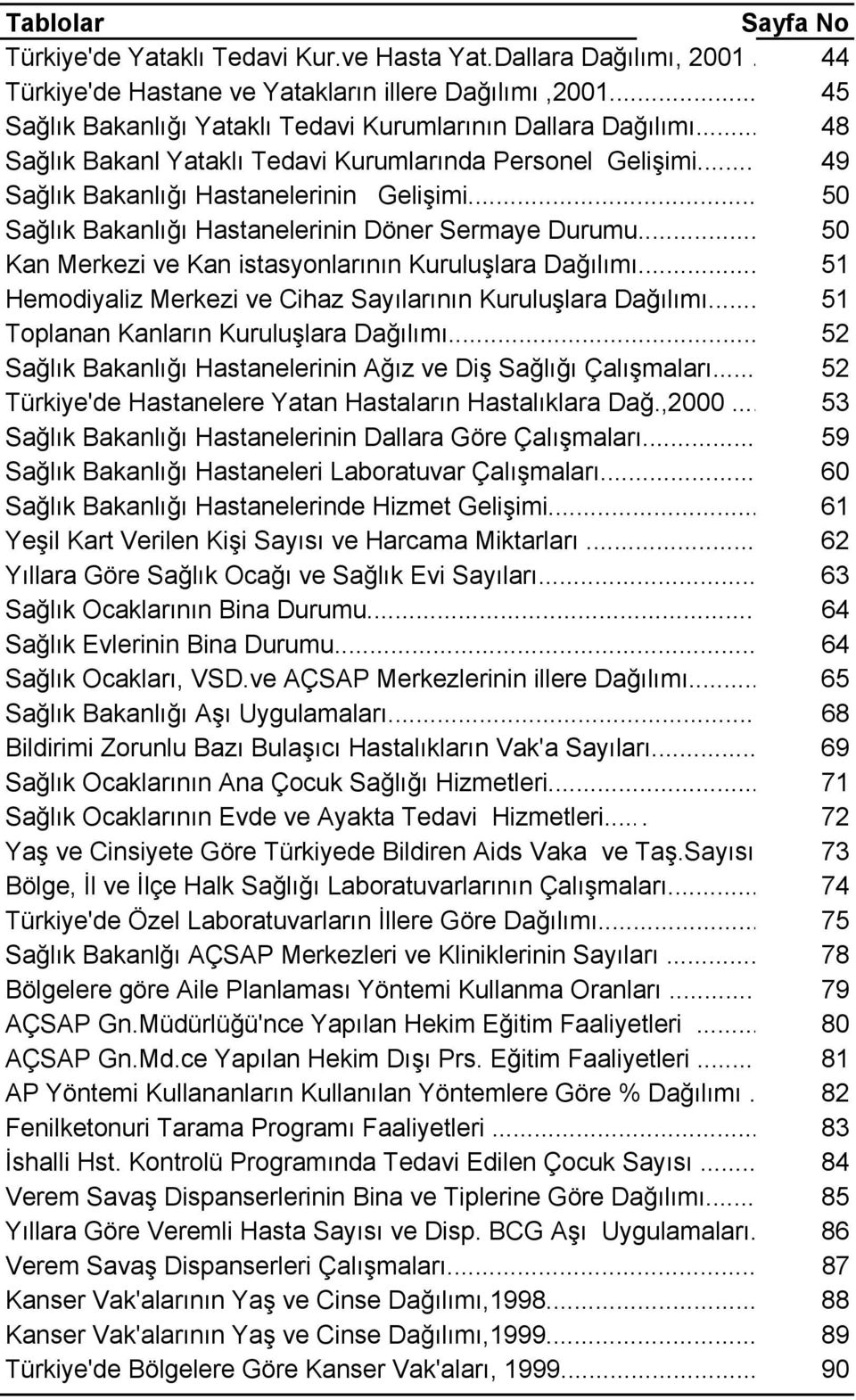 .. 50 Sağlık Bakanlığı Hastanelerinin Döner Sermaye Durumu... 50 Kan Merkezi ve Kan istasyonlarının Kuruluşlara Dağılımı... 51 Hemodiyaliz Merkezi ve Cihaz Sayılarının Kuruluşlara Dağılımı.