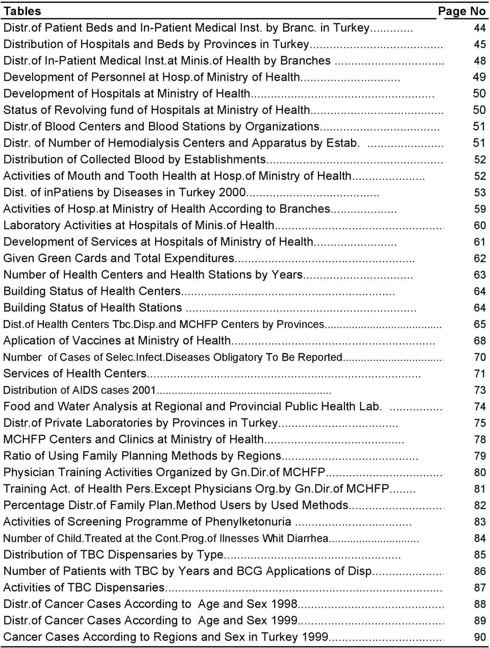 .. 50 Distr.of Blood Centers and Blood Stations by Organizations... 51 Distr. of Number of Hemodialysis Centers and Apparatus by Estab.... 51 Distribution of Collected Blood by Establishments.