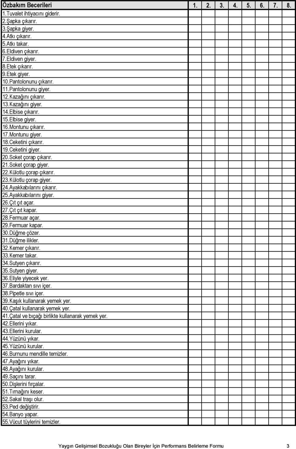 20.Soket çorap çıkarır. 21.Soket çorap giyer. 22.Külotlu çorap çıkarır. 23.Külotlu çorap giyer. 24.Ayakkabılarını çıkarır. 25.Ayakkabılarını giyer. 26.Çıt çıt açar. 27.Çıt çıt kapar. 28.Fermuar açar.