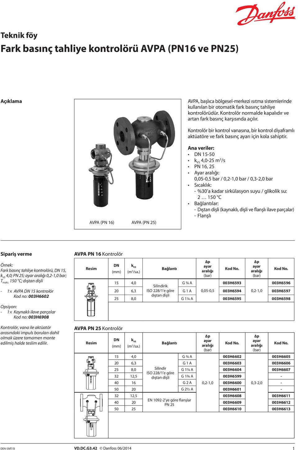 AVPA (PN 16) AVPA (PN 25) Ana veriler: DN 15-50 k VS 4,0-25 m 3 /s PN 16, 25 Ayar aralığı: 0,05-0,5 bar / 0,2-1,0 bar / 0,3-2,0 bar Sıcaklık: - %30'a kadar sirkülasyon suyu / glikolik su: 2 150 C