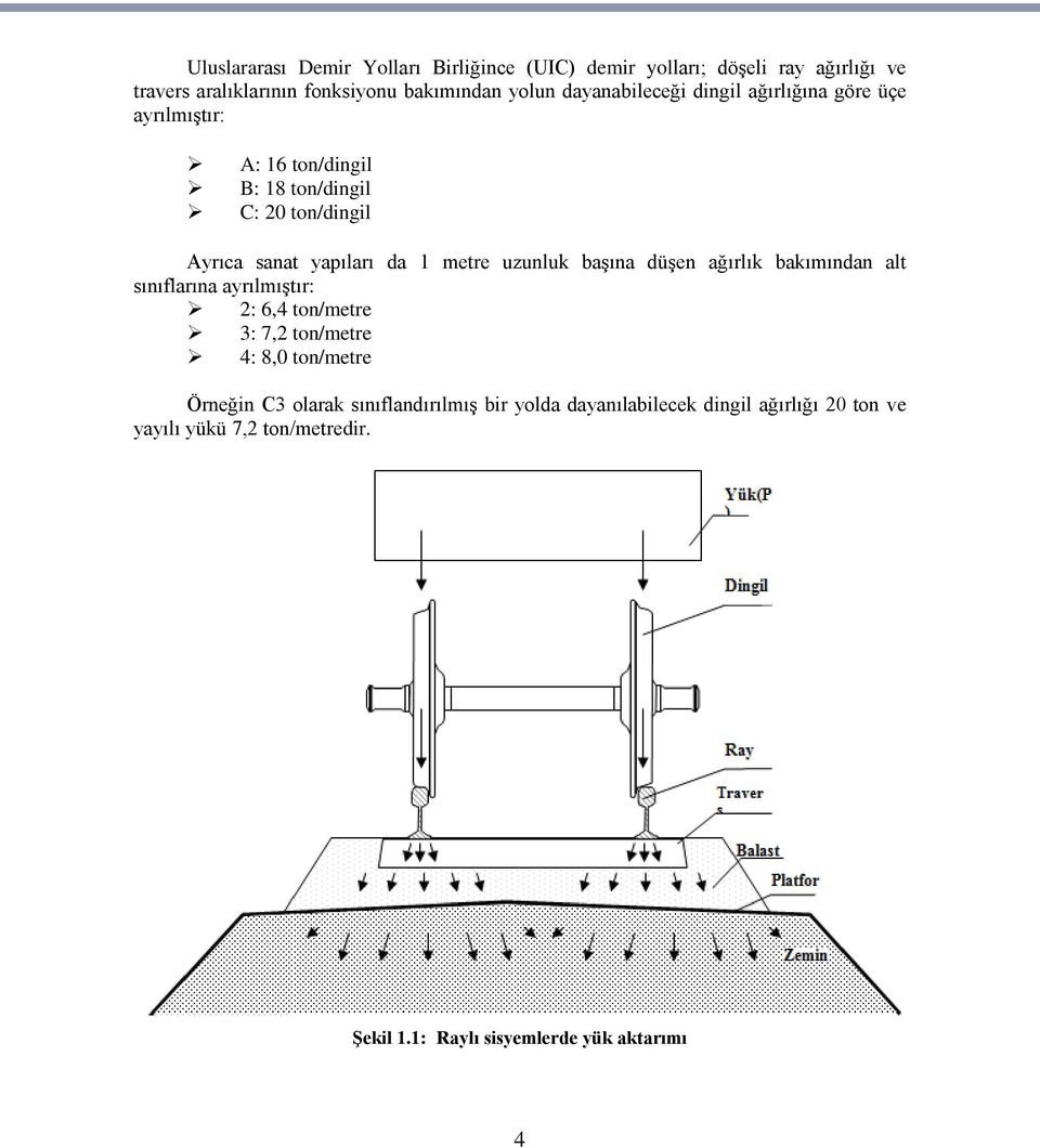 metre uzunluk baģına düģen ağırlık bakımından alt sınıflarına ayrılmıģtır: 2: 6,4 ton/metre 3: 7,2 ton/metre 4: 8,0 ton/metre Örneğin C3