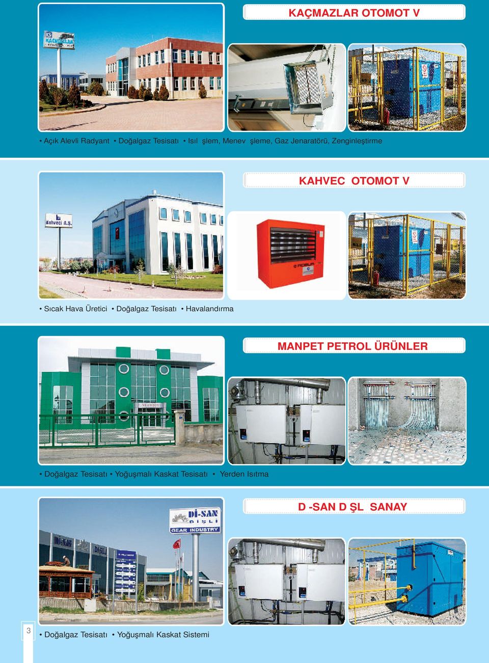 Doğalgaz Tesisatı Havalandırma MANPET PETROL ÜRÜNLERİ Doğalgaz Tesisatı Yoğuşmalı