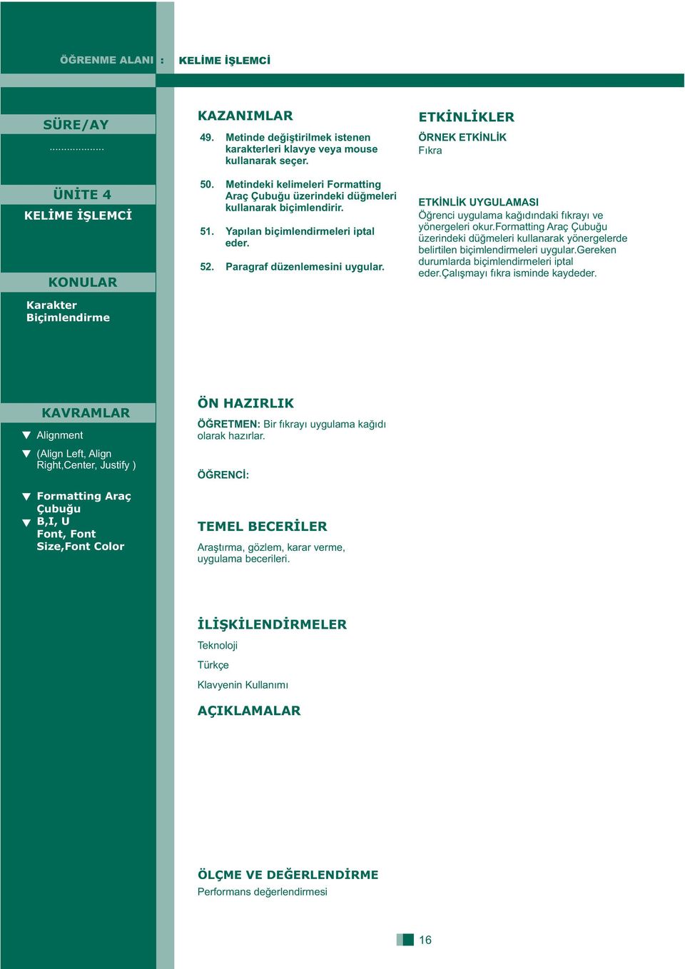 Fıkra Öğrenci uygulama kağıdındaki fıkrayı ve yönergeleri okur.formatting Araç Çubuğu üzerindeki düğmeleri kullanarak yönergelerde belirtilen biçimlendirmeleri uygular.