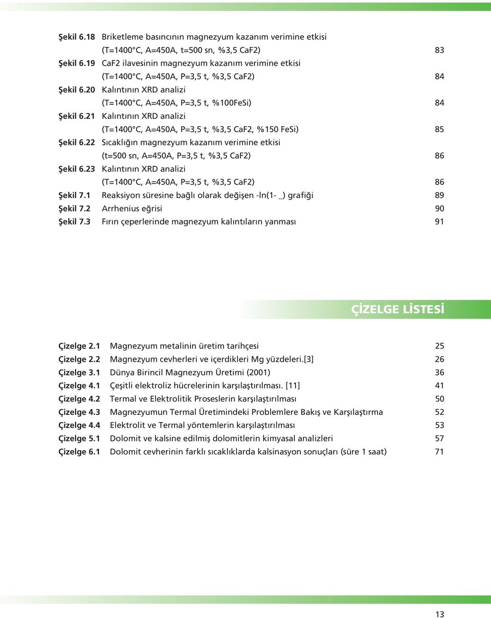 21 Kal nt n n XRD analizi (T=1400 C, A=450A, P=3,5 t, %3,5 CaF2, %150 FeSi) 85 fiekil 6.22 S cakl n magnezyum kazan m verimine etkisi (t=500 sn, A=450A, P=3,5 t, %3,5 CaF2) 86 fiekil 6.