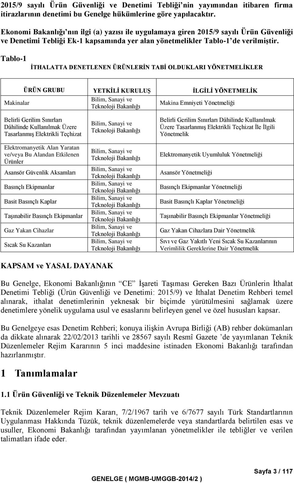 Tablo-1 İTHALATTA DENETLENEN ÜRÜNLERİN TABİ OLDUKLARI YÖNETMELİKLER Makinalar ÜRÜN GRUBU YETKİLİ KURULUŞ İLGİLİ YÖNETMELİK Bilim, Sanayi ve Teknoloji Bakanlığı Makina Emniyeti Yönetmeliği Belirli