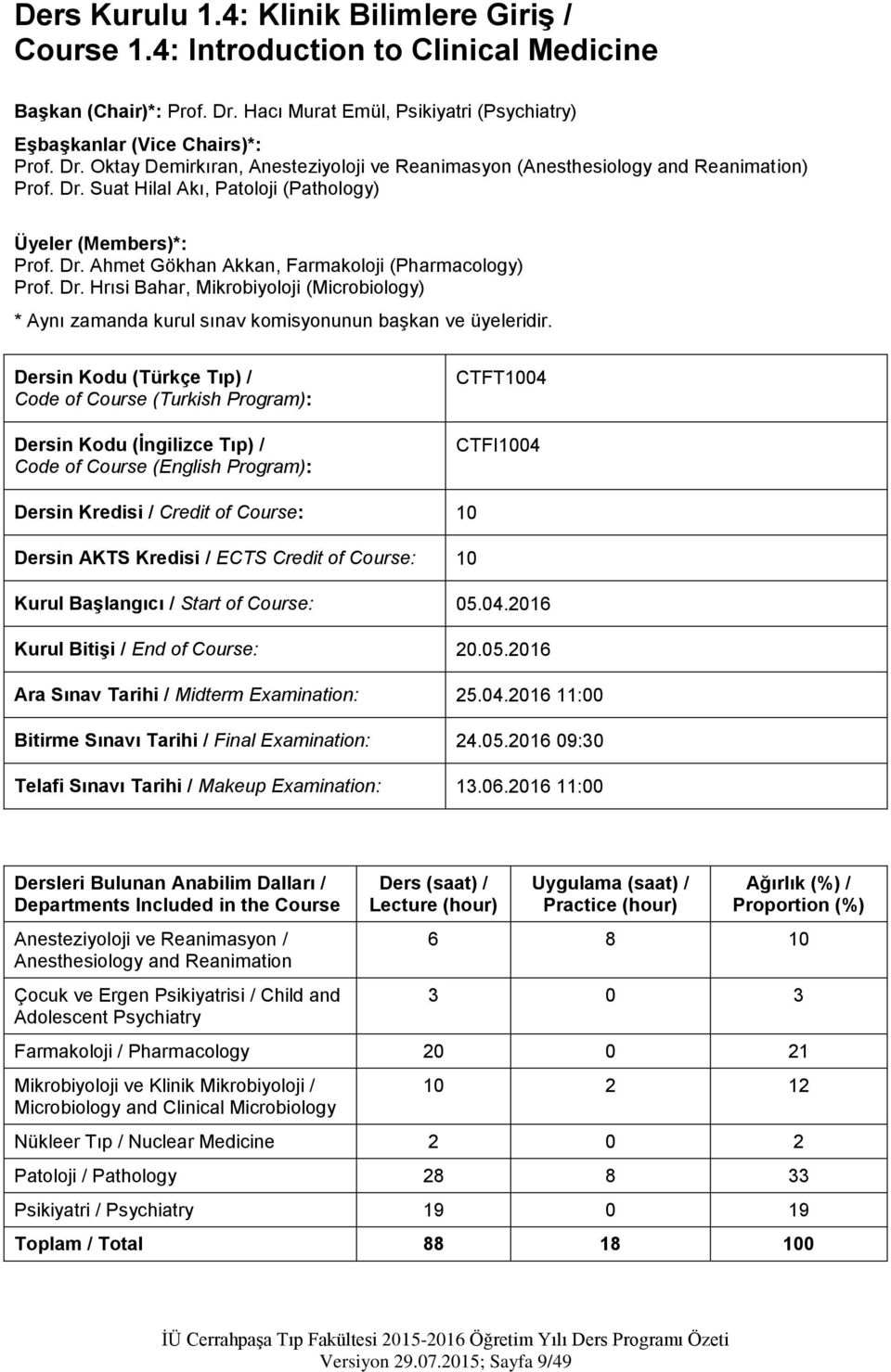 Dr. Ahmet Gökhan Akkan, Farmakoloji (Pharmacology) Prof. Dr. Hrısi Bahar, Mikrobiyoloji (Microbiology) * Aynı zamanda kurul sınav komisyonunun başkan ve üyeleridir.