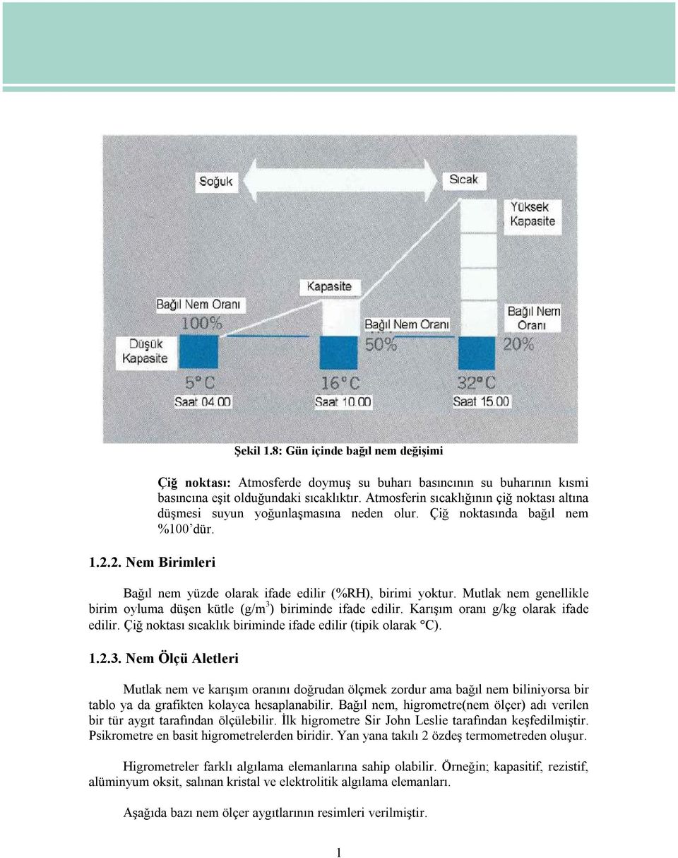 Mutlak nem genellikle birim oyluma düşen kütle (g/m 3 