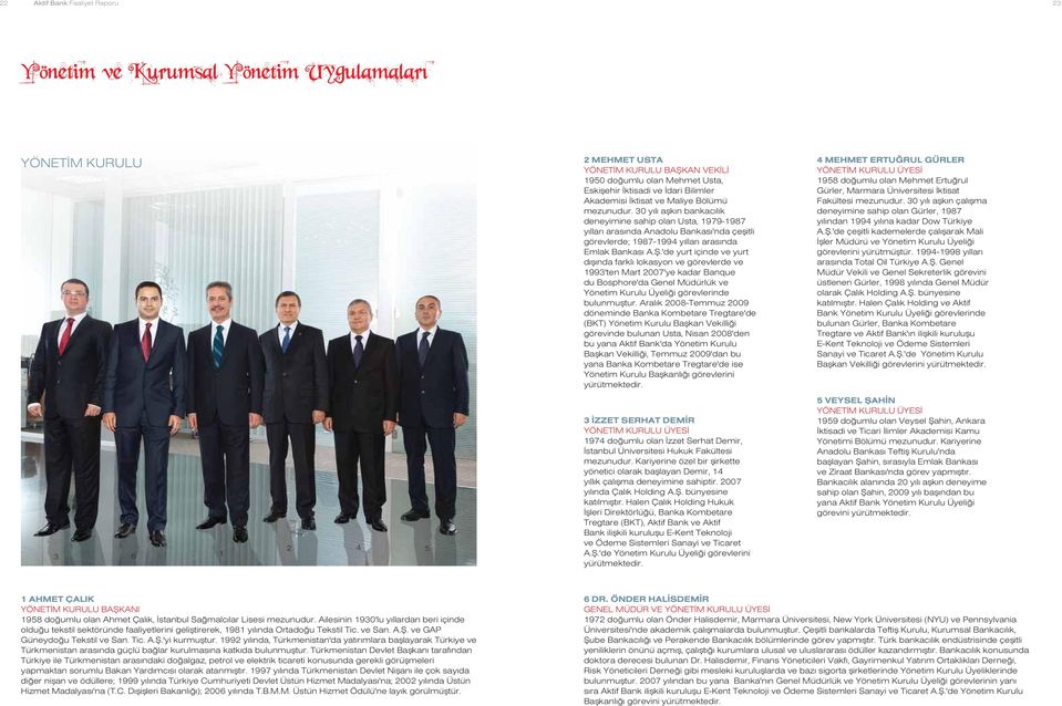 'de yurt içinde ve yurt dışında farklı lokasyon ve görevlerde ve 1993'ten Mart 2007'ye kadar Banque du Bosphore'da Genel Müdürlük ve Yönetim Kurulu Üyeliği görevlerinde bulunmuştur.