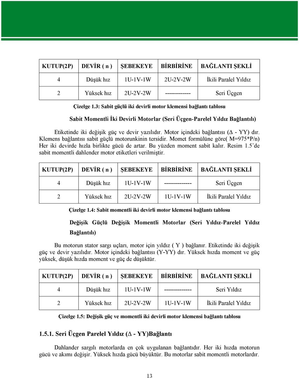 Motor içindeki bağlantısı ( - YY) dır. Klemens bağlantısı sabit güçlü motorunkinin tersidir. Momet formülüne göre( M=975*P/n) Her iki devirde hızla birlikte gücü de artar.