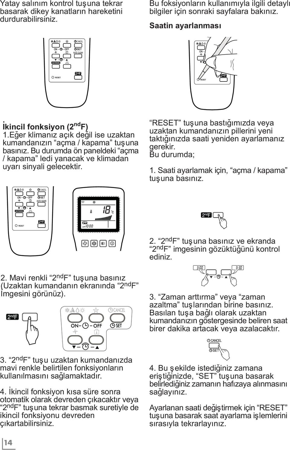 Bu durumda ön paneldeki açma / kapama ledi yanacak ve klimadan uyarý sinyali gelecektir.