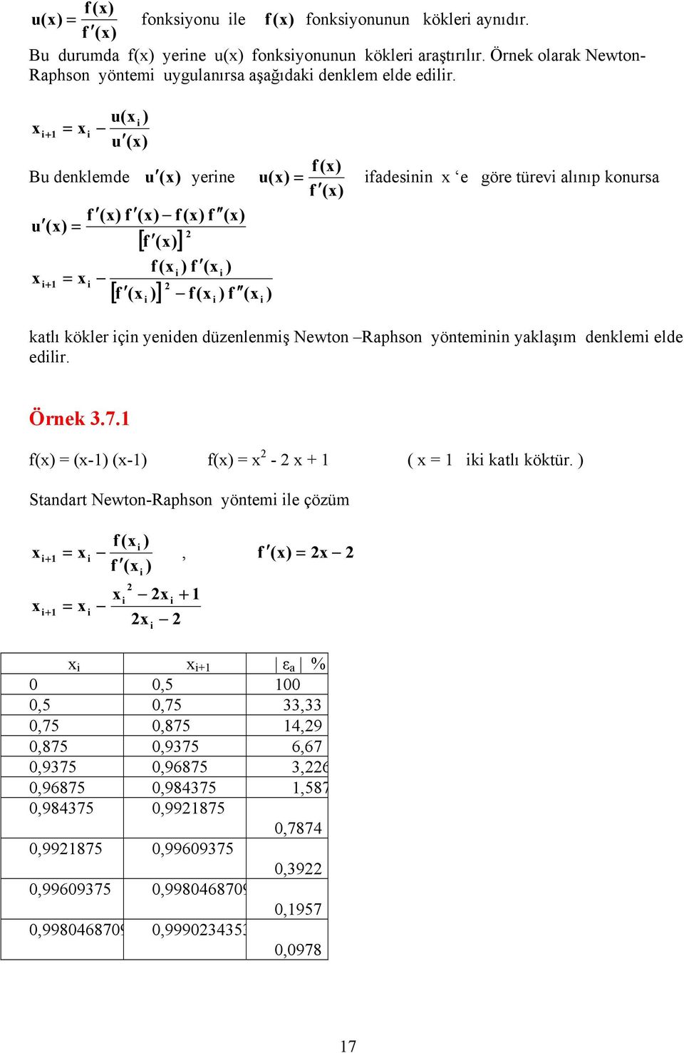 düzeemş Newto Rphso ötem kşım dekem ede edr Örek 7 ( (- (- ( - ( k ktı köktür Stdrt Newto-Rphso ötem e çözüm (, ( ( ε