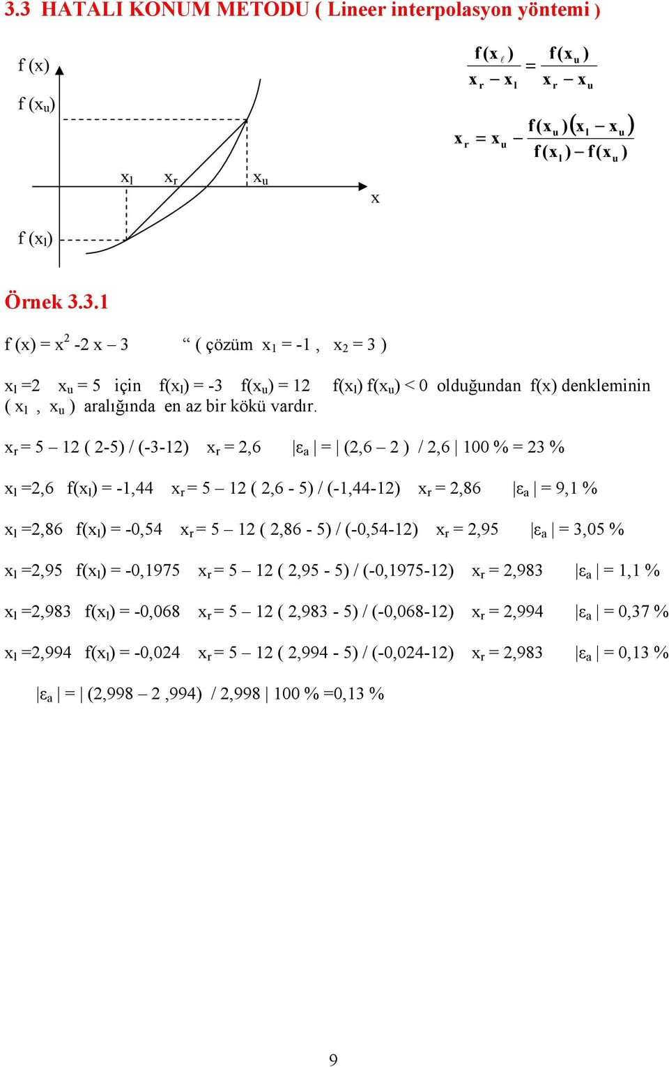 5 (,6-5 / (-,- r,86 ε 9, %,86 ( -,5 r 5 (,86-5 / (-,5- r,95 ε,5 %,95 ( -,975 r 5 (,95-5 / (-,975- r,98