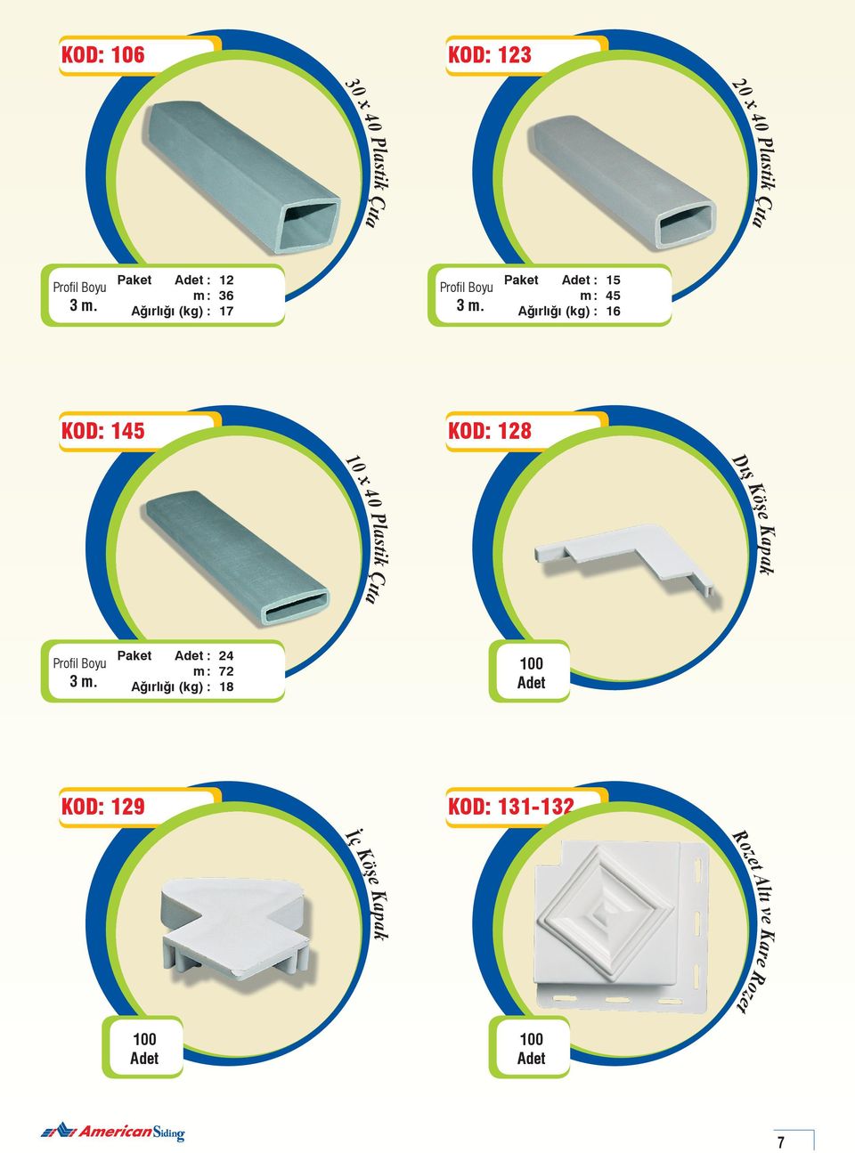 40 Plastik Çıta KOD: 128 Dış Köşe Kapak Paket : 24 m : 72 Ağırlığı (kg) :