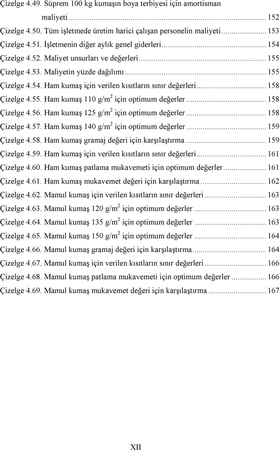 .. 158 Çizelge 4.55. Ham kumaş 110 g/m 2 için optimum değerler... 158 Çizelge 4.56. Ham kumaş 125 g/m 2 için optimum değerler... 158 Çizelge 4.57. Ham kumaş 140 g/m 2 için optimum değerler.