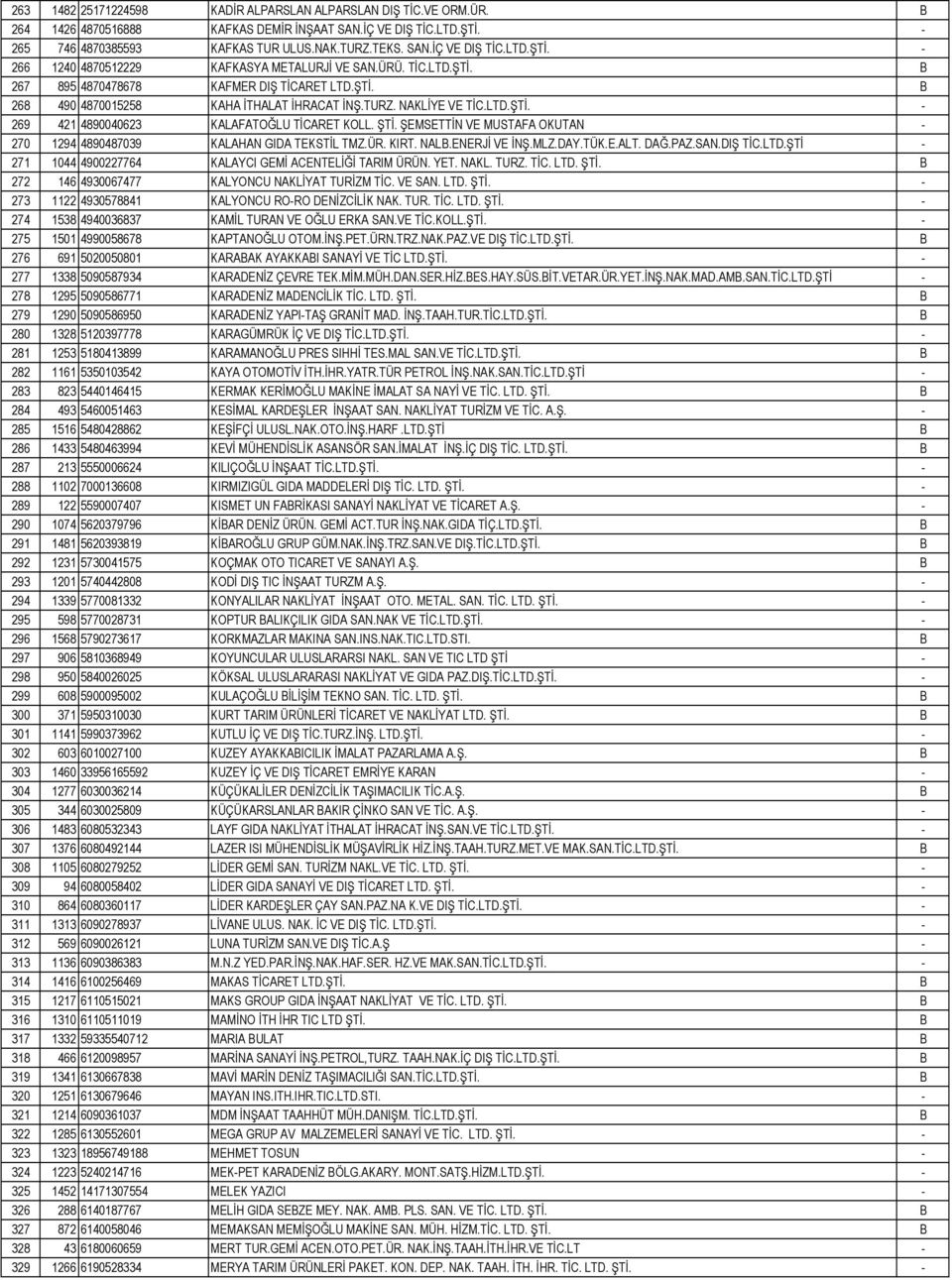 ŞEMSETTİN VE MUSTAFA OKUTAN - 270 1294 4890487039 KALAHAN GIDA TEKSTİL TMZ.ÜR. KIRT. NALB.ENERJİ VE İNŞ.MLZ.DAY.TÜK.E.ALT. DAĞ.PAZ.SAN.DIŞ TİC.LTD.