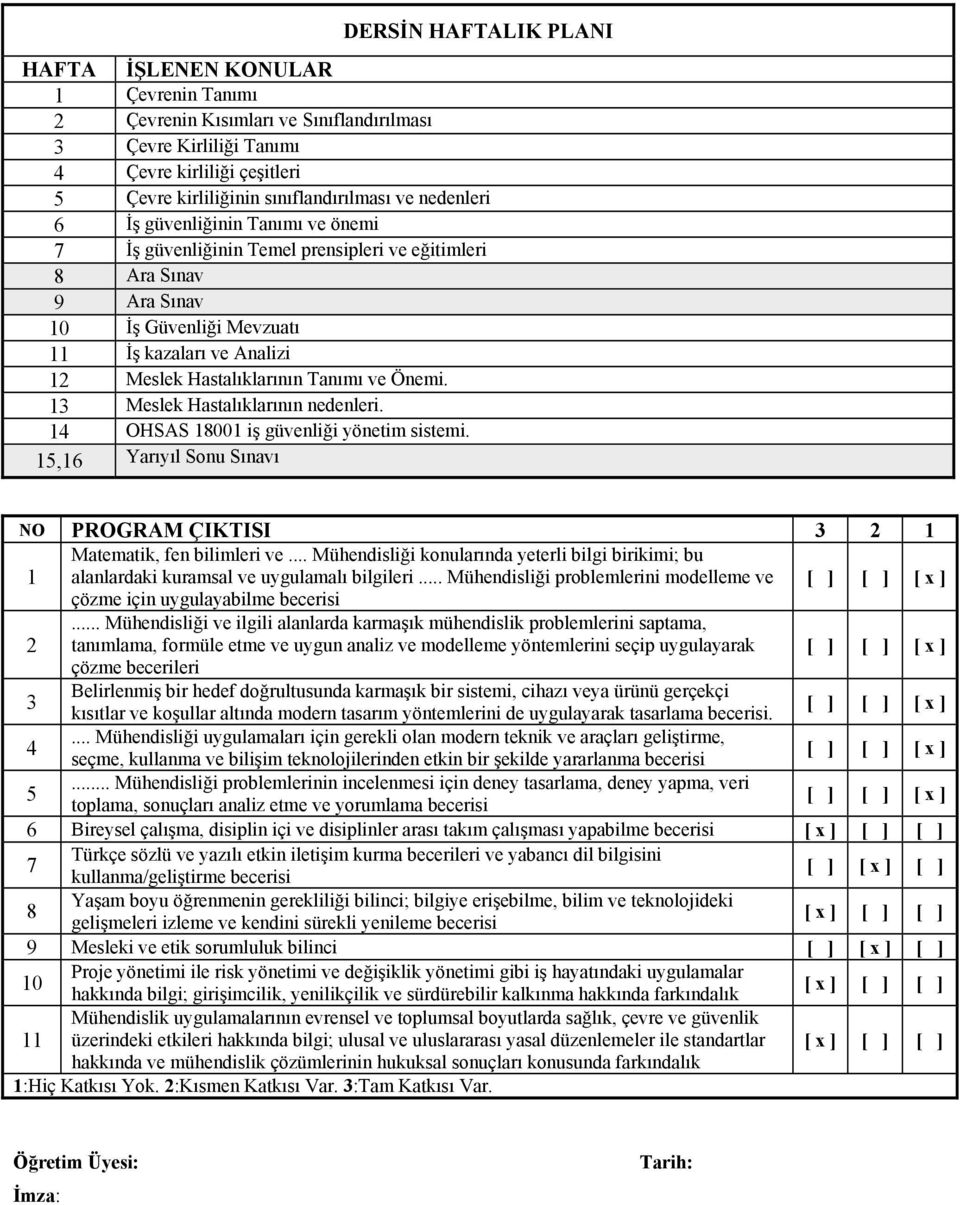 Tanımı ve Önemi. 13 Meslek Hastalıklarının nedenleri. 14 OHSAS 18001 iş güvenliği yönetim sistemi. 15,16 Yarıyıl Sonu Sınavı NO PROGRAM ÇIKTISI 3 2 1 1 Matematik, fen bilimleri ve.