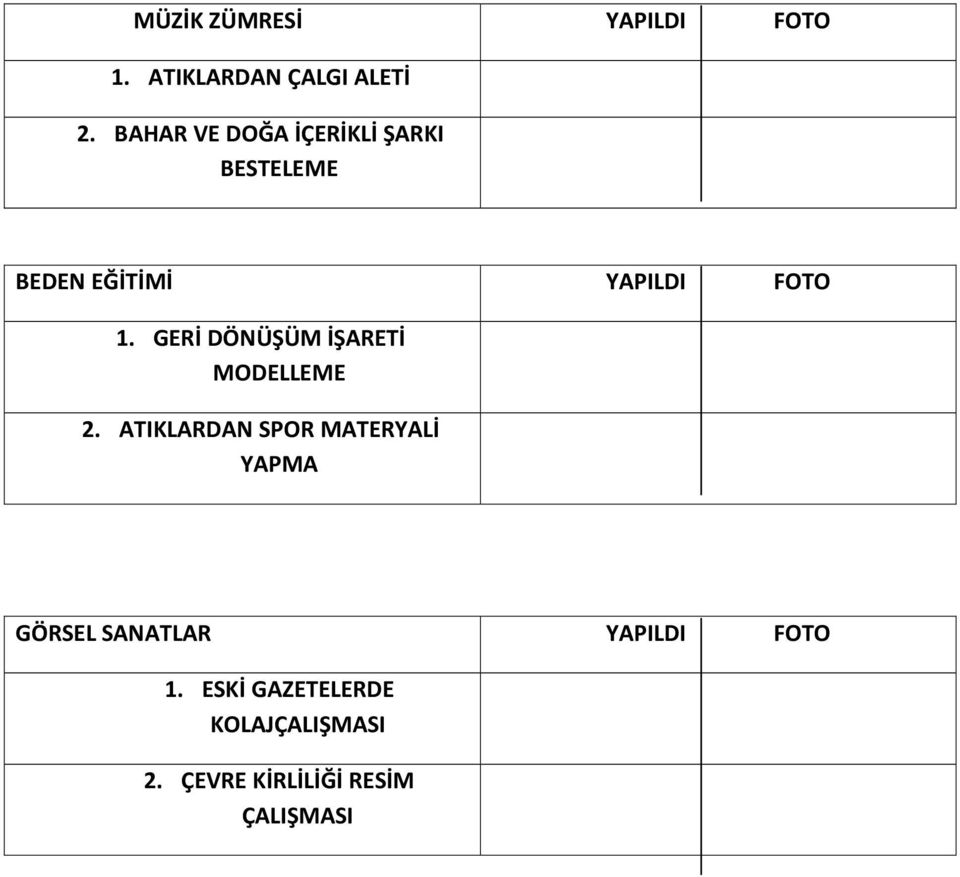 GERİ DÖNÜŞÜM İŞARETİ MODELLEME 2.