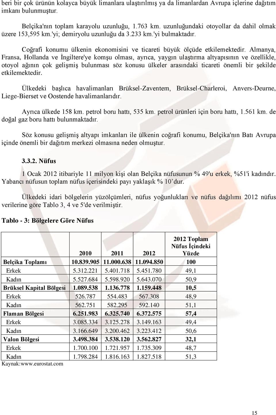 Almanya, Fransa, Hollanda ve İngiltere'ye komşu olması, ayrıca, yaygın ulaştırma altyapısının ve özellikle, otoyol ağının çok gelişmiş bulunması söz konusu ülkeler arasındaki ticareti önemli bir