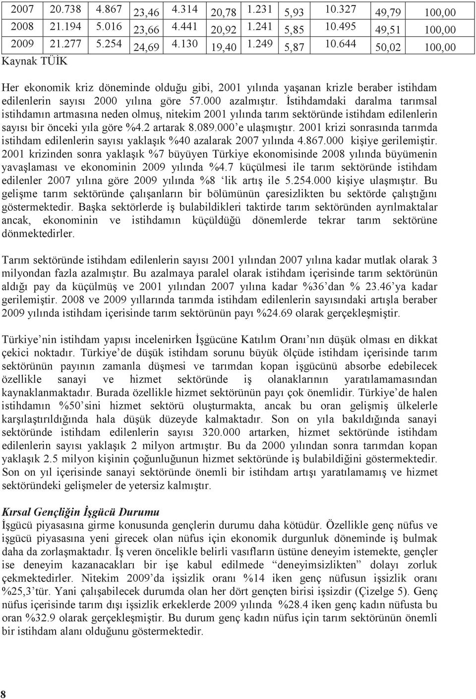 İstihdamdaki daralma tarımsal istihdamın artmasına neden olmuş, nitekim 2001 yılında tarım sektöründe istihdam edilenlerin sayısı bir önceki yıla göre %4.2 artarak 8.089.000 e ulaşmıştır.