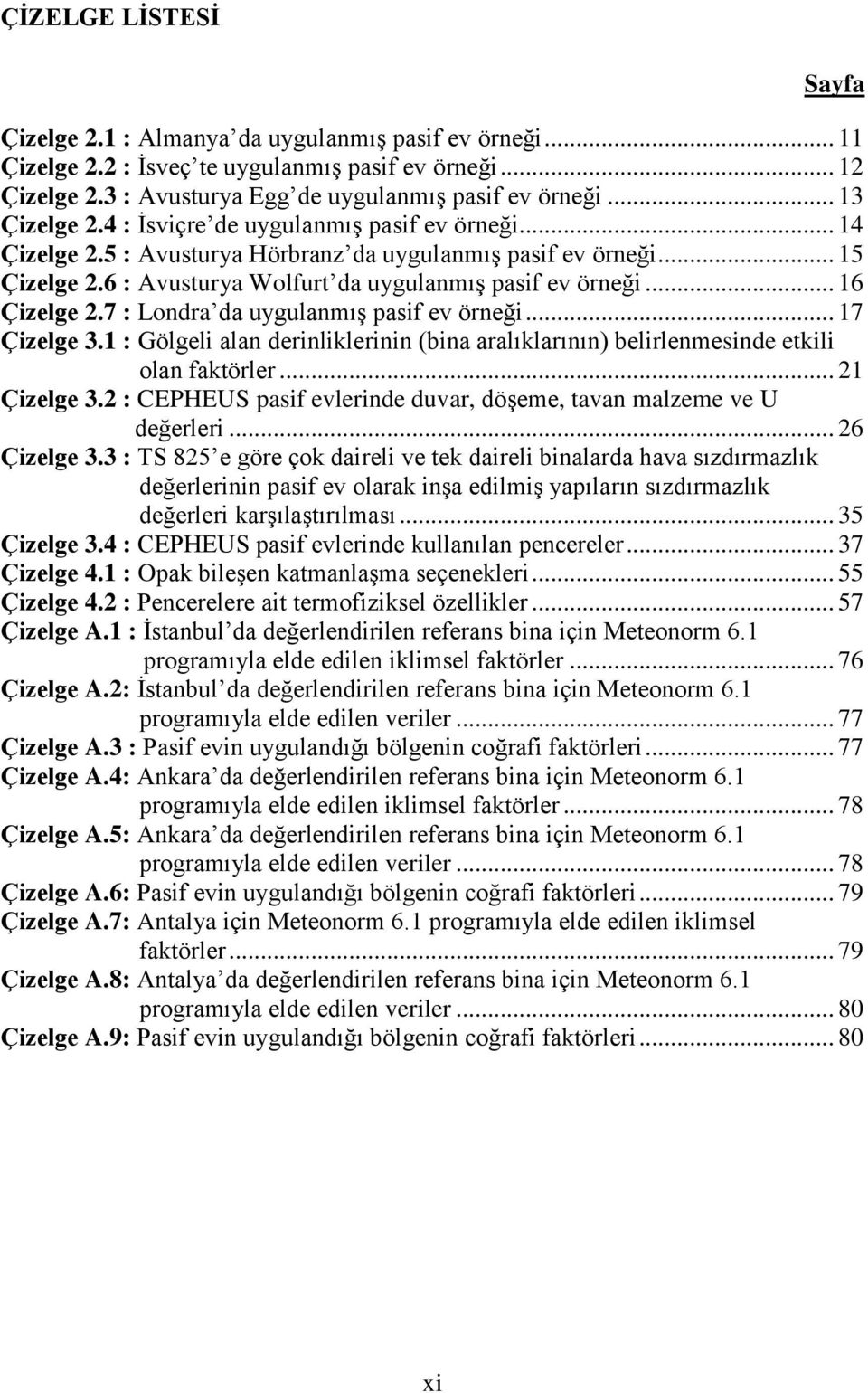 .. 16 Çizelge 2.7 : Londra da uygulanmış pasif ev örneği... 17 Çizelge 3.1 : Gölgeli alan derinliklerinin (bina aralıklarının) belirlenmesinde etkili olan faktörler... 21 Çizelge 3.