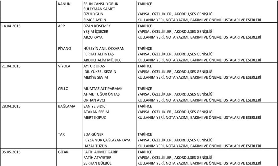 2015 VİYOLA AYTUR URAS TARİHÇE İDİL YÜKSEL SEZGİN MEKİYE SEVİM CELLO MÜMTAZ ALTIPARMAK TARİHÇE AHMET UĞUR ÖNTAŞ ORHAN AVCI 28.04.