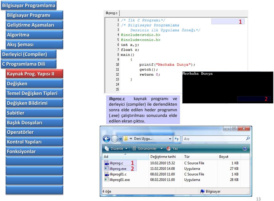 derlendikten sonra elde edilen heder programın (.