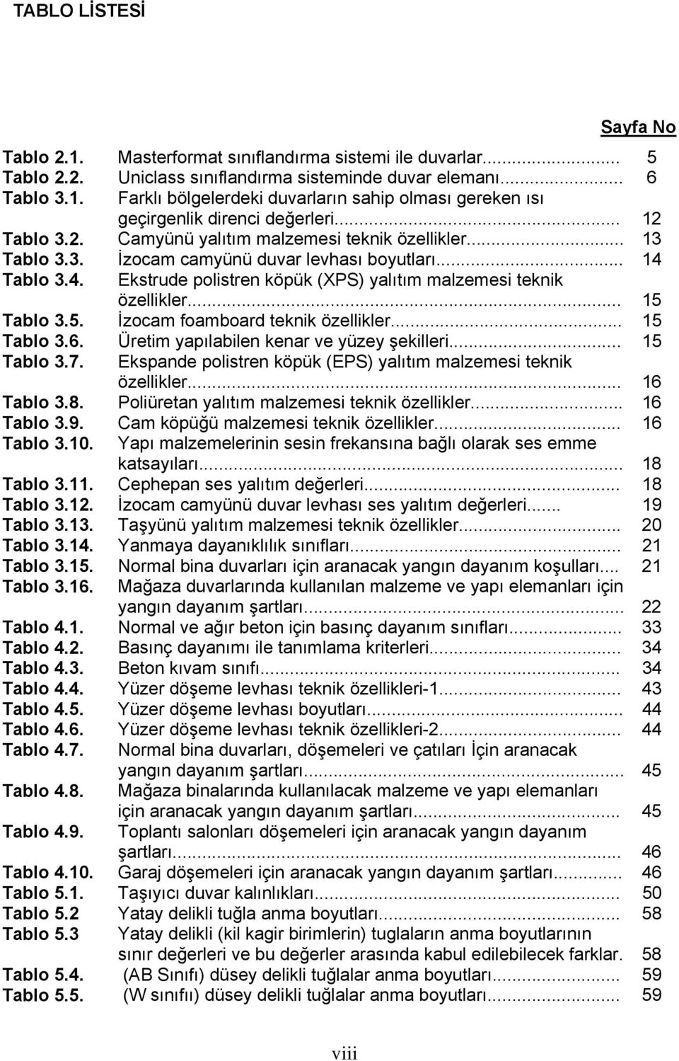 .. 15 Tablo 3.5. İzocam foamboard teknik özellikler... 15 Tablo 3.6. Üretim yapılabilen kenar ve yüzey şekilleri... 15 Tablo 3.7. Ekspande polistren köpük (EPS) yalıtım malzemesi teknik özellikler.