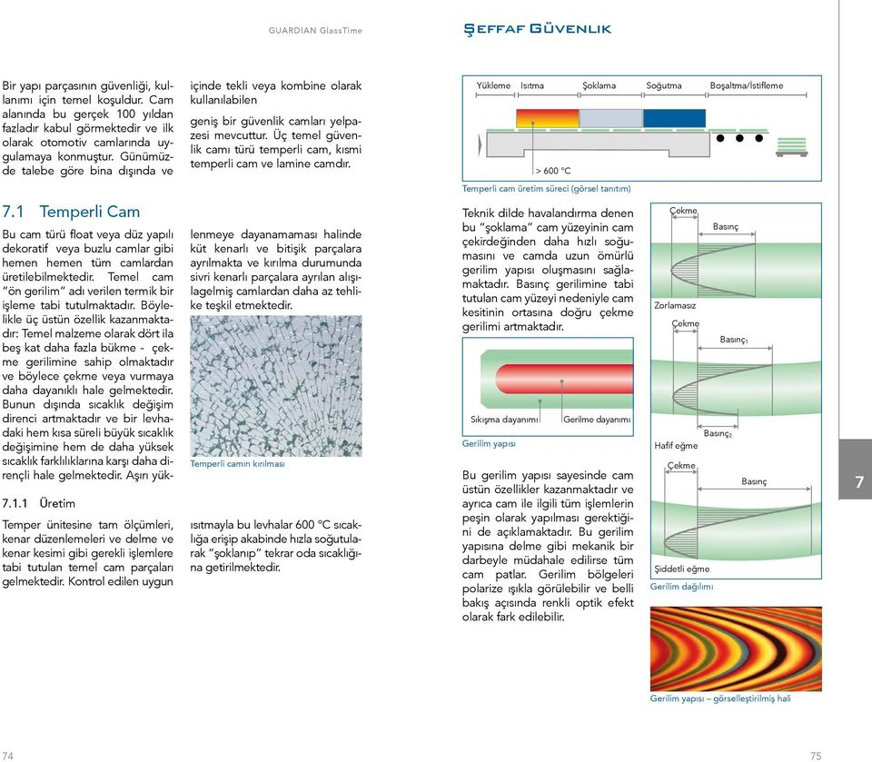 Üç temel güvenlik camı türü temperli cam, kısmi temperli cam ve lamine camdır. Yükleme Isıtma Şoklama Soğutma Boşaltma/İstifleme > 600 C Temperli cam üretim süreci (görsel tanıtım).1 