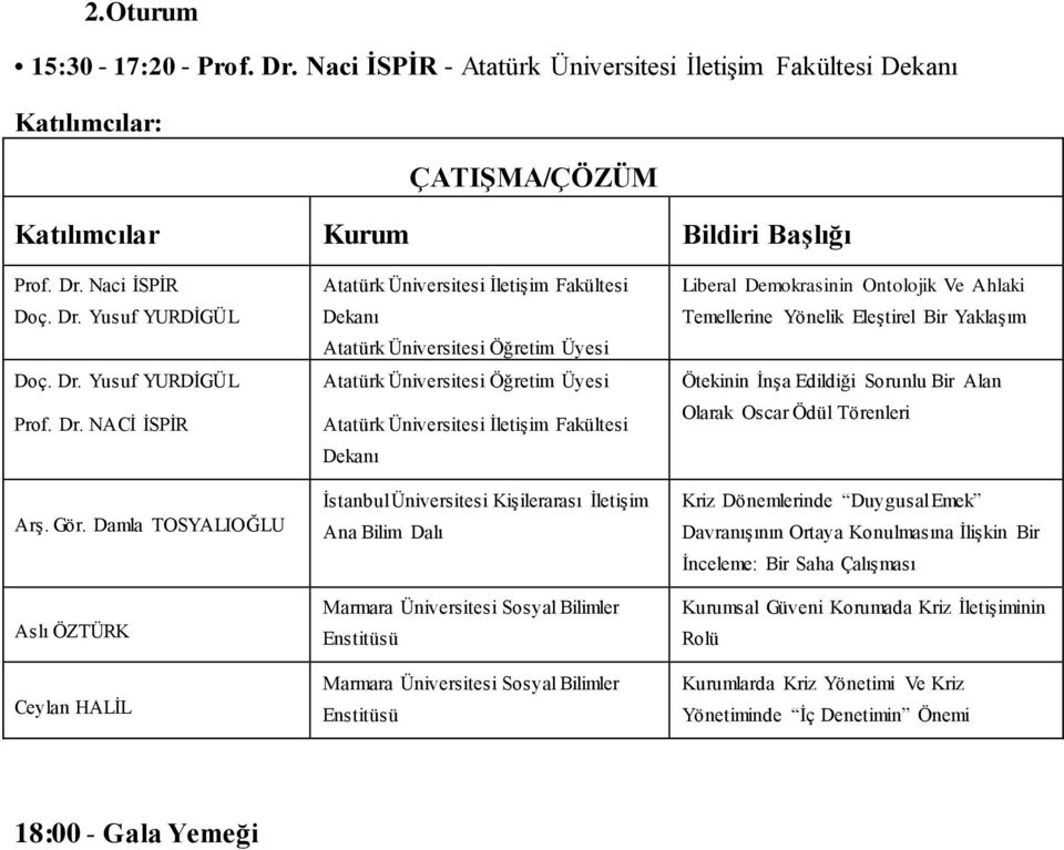 Fakültesi Dekanı İstanbul Üniversitesi Kişilerarası İletişim Ana Bilim Dalı Marmara Üniversitesi Sosyal Bilimler Marmara Üniversitesi Sosyal Bilimler Liberal Demokrasinin Ontolojik Ve Ahlaki