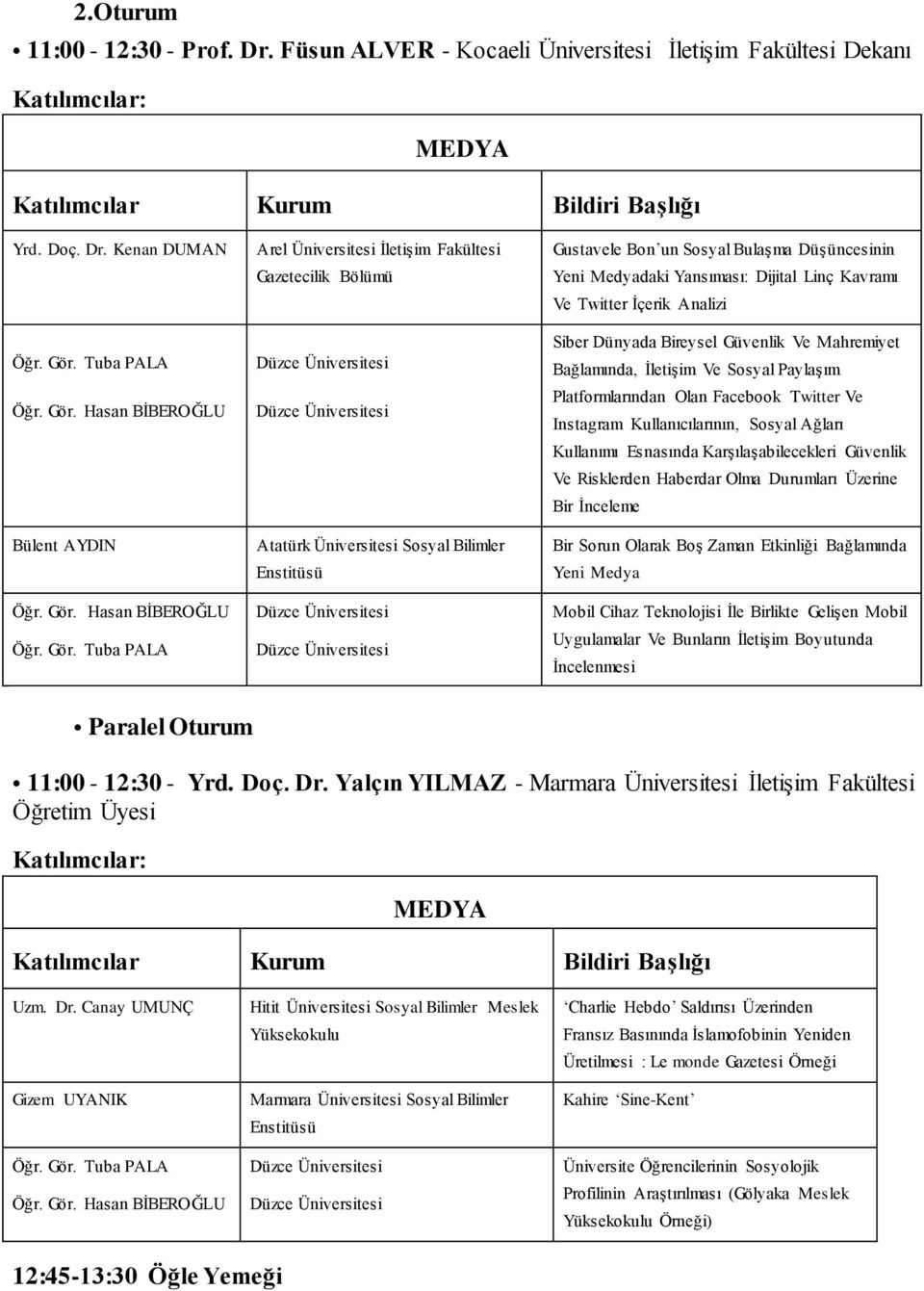 Ve Twitter İçerik Analizi Siber Dünyada Bireysel Güvenlik Ve Mahremiyet Bağlamında, İletişim Ve Sosyal Paylaşım Platformlarından Olan Facebook Twitter Ve Instagram Kullanıcılarının, Sosyal Ağları