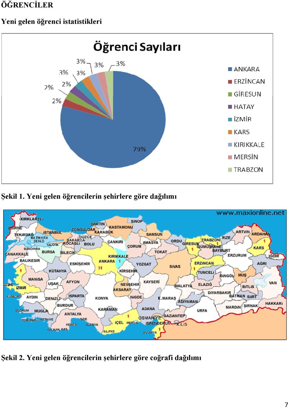 Yeni gelen öğrencilerin şehirlere göre