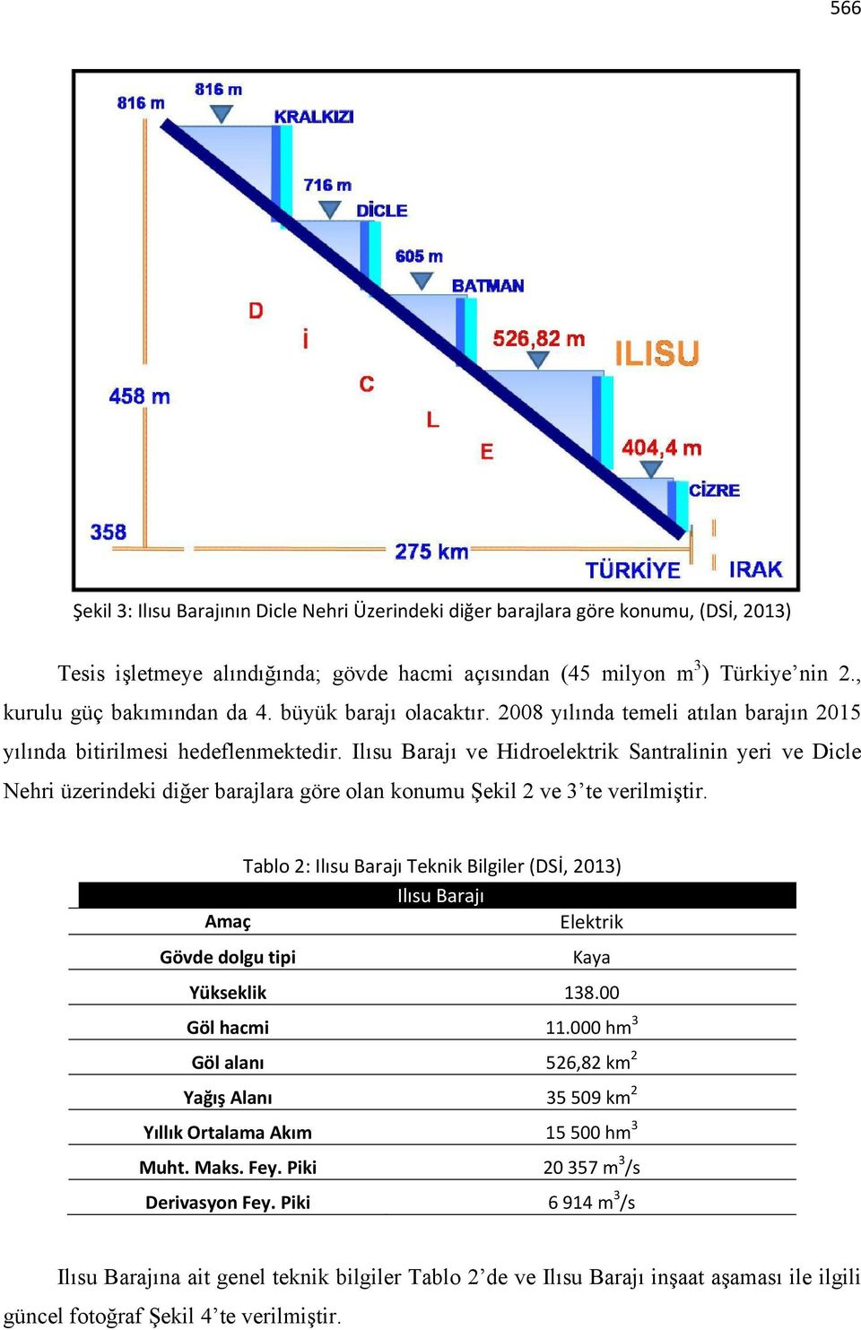 Ilısu Barajı ve Hidroelektrik Santralinin yeri ve Dicle Nehri üzerindeki diğer barajlara göre olan konumu Şekil 2 ve 3 te verilmiştir.