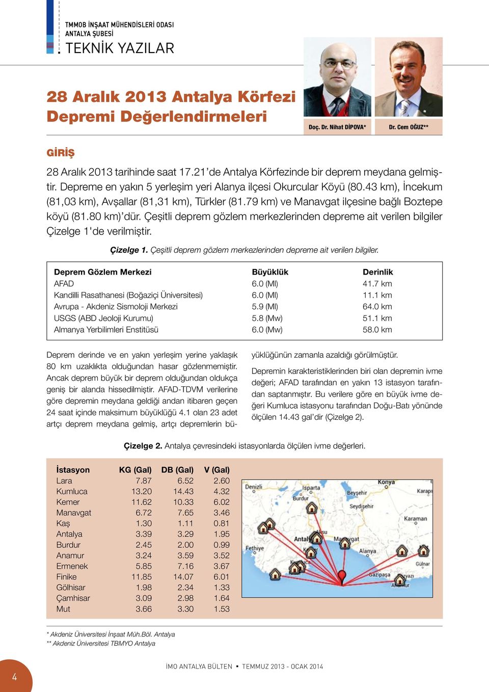 79 km) ve Manavgat ilçesine bağlı Boztepe köyü (81.80 km) dür. Çeşitli deprem gözlem merkezlerinden depreme ait verilen bilgiler Çizelge 1'