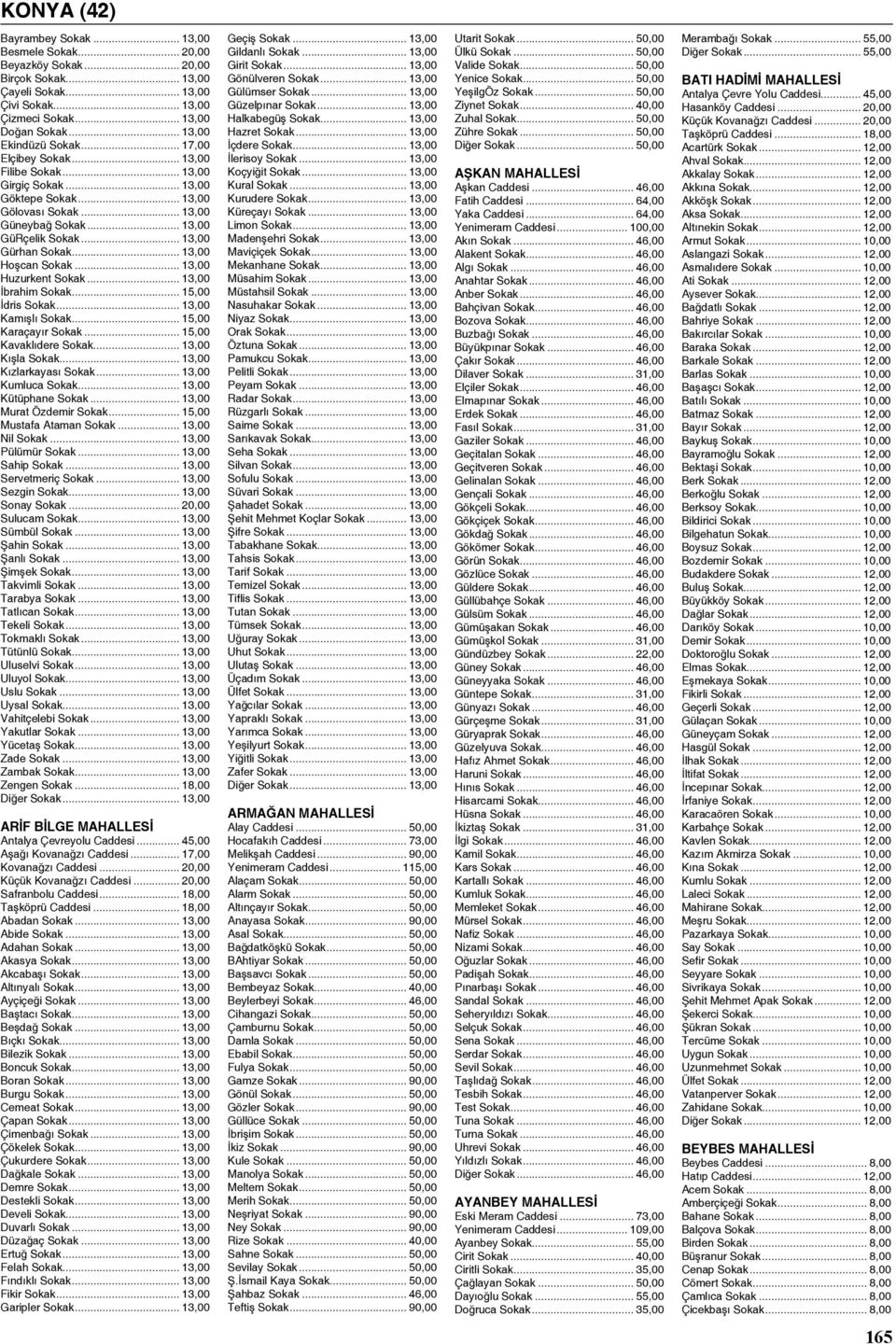 .. 13,00 Hoşcan Sokak... 13,00 Huzurkent Sokak... 13,00 İbrahim Sokak... 15,00 İdris Sokak... 13,00 Kamışlı Sokak... 15,00 Karaçayır Sokak... 15,00 Kavaklıdere Sokak... 13,00 Kışla Sokak.