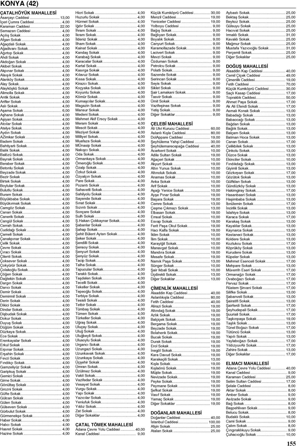 .. 4,00 Alayköşkü Sokak... 4,00 Alimolla Sokak... 4,00 Antik Sokak... 4,00 Arifler Sokak... 4,00 Aslı Sokak... 4,00 Aşama Sokak... 6,00 Aşhane Sokak... 4,00 Aşiyan Sokak... 4,00 Atcılar Sokak.