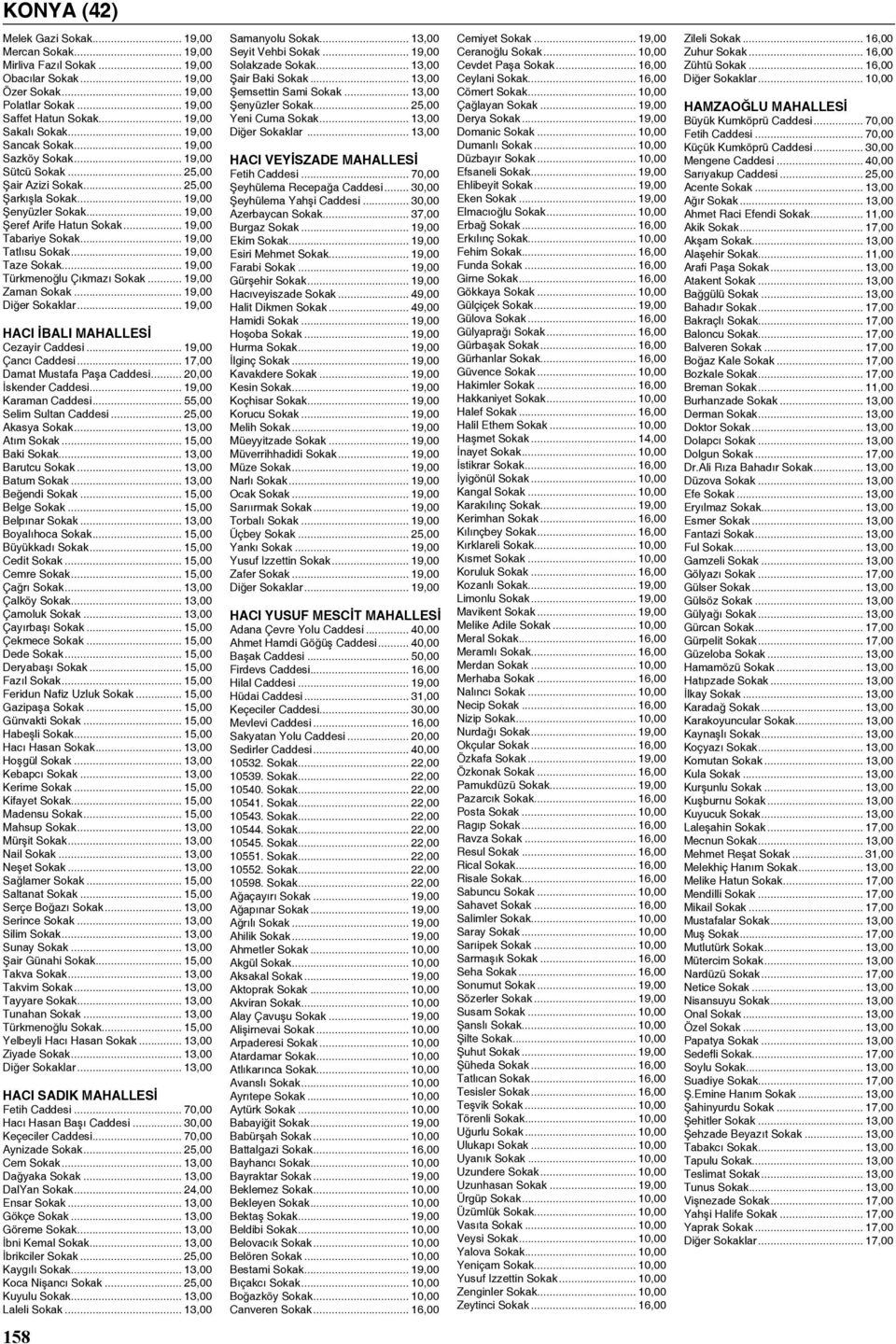 .. 19,00 Tatlısu Sokak... 19,00 Taze Sokak... 19,00 Türkmenoğlu Çıkmazı Sokak... 19,00 Zaman Sokak... 19,00 Diğer Sokaklar... 19,00 Haci İbali MAHALLESİ Cezayir Caddesi... 19,00 Çancı Caddesi.