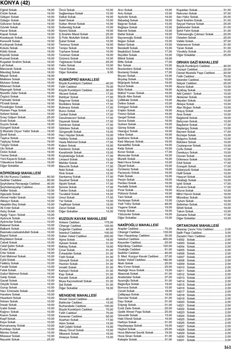 .. 19,00 Manzaralı Sokak... 19,00 Mavidağ Sokak... 19,00 Mayalı Sokak... 19,00 Mekkare Sokak... 19,00 Muhasır Sokak... 19,00 Mütevazi Sokak... 19,00 Nişangah Sokak... 19,00 Nurettin Zafer Sokak.