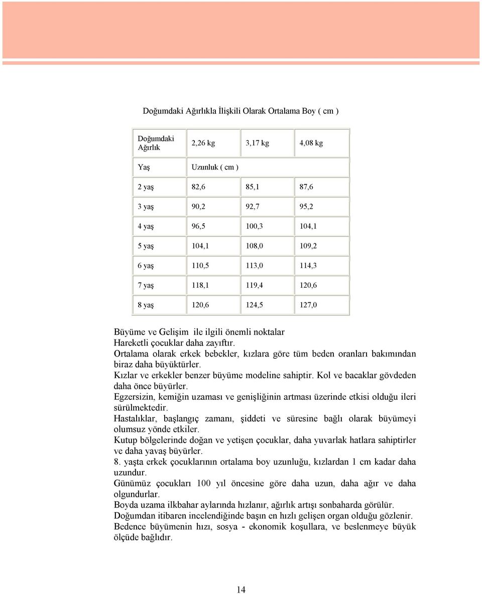 Ortalama olarak erkek bebekler, kızlara göre tüm beden oranları bakımından biraz daha büyüktürler. Kızlar ve erkekler benzer büyüme modeline sahiptir. Kol ve bacaklar gövdeden daha önce büyürler.