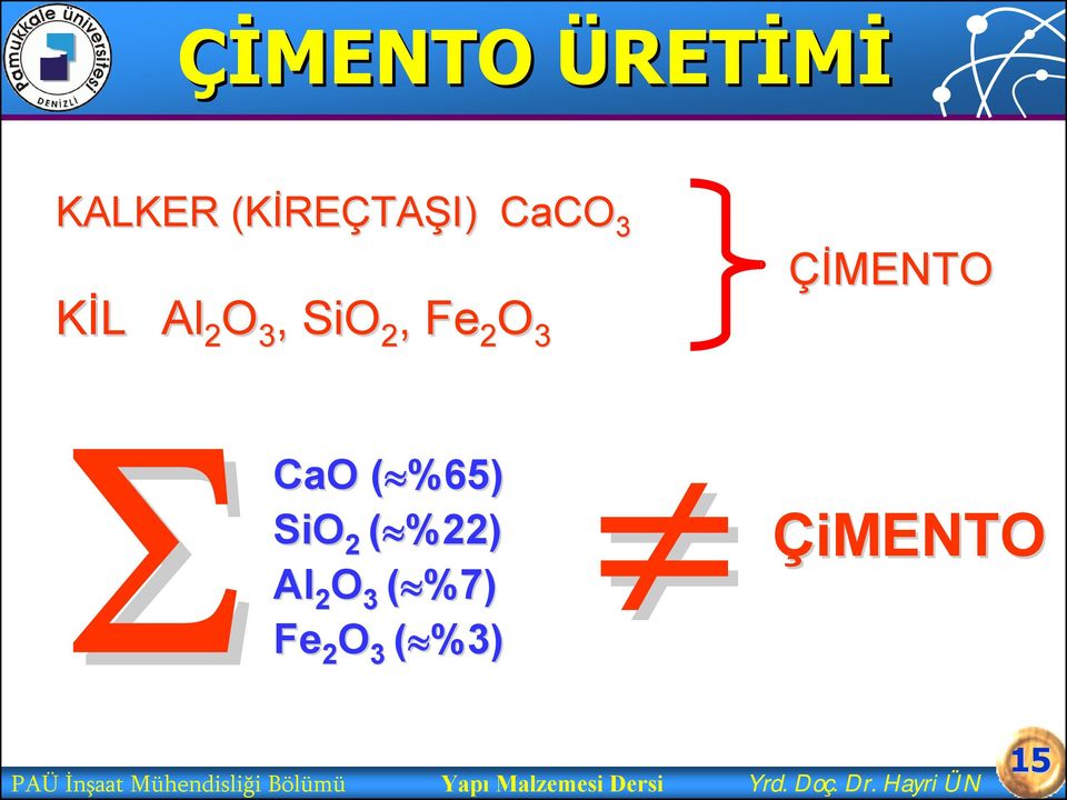 O 3 ( %7) Fe 2 O 3 ( %3) ÇiMENTO PAÜ İnşaat