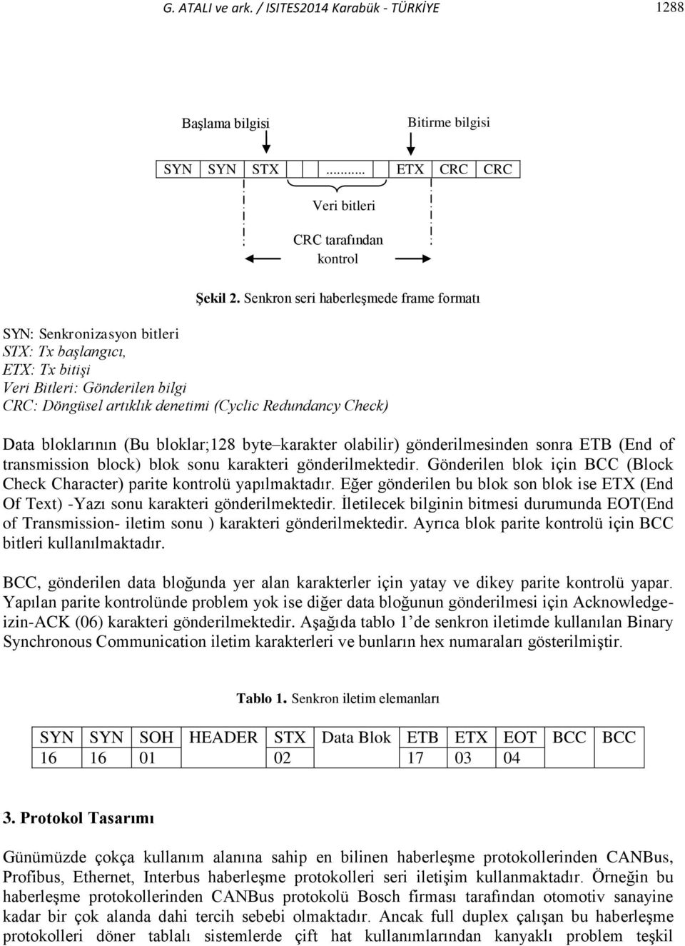 bloklarının (Bu bloklar;128 byte karakter olabilir) gönderilmesinden sonra ETB (End of transmission block) blok sonu karakteri gönderilmektedir.