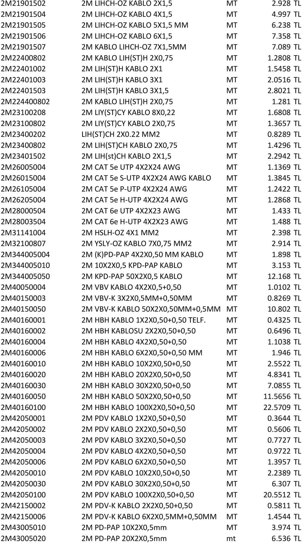 0516 TL 2M22401503 2M LIH(ST)H KABLO 3X1,5 MT 2.8021 TL 2M224400802 2M KABLO LIH(ST)H 2X0,75 MT 1.281 TL 2M23100208 2M LIY(ST)CY KABLO 8X0,22 MT 1.6808 TL 2M23100802 2M LIY(ST)CY KABLO 2X0,75 MT 1.