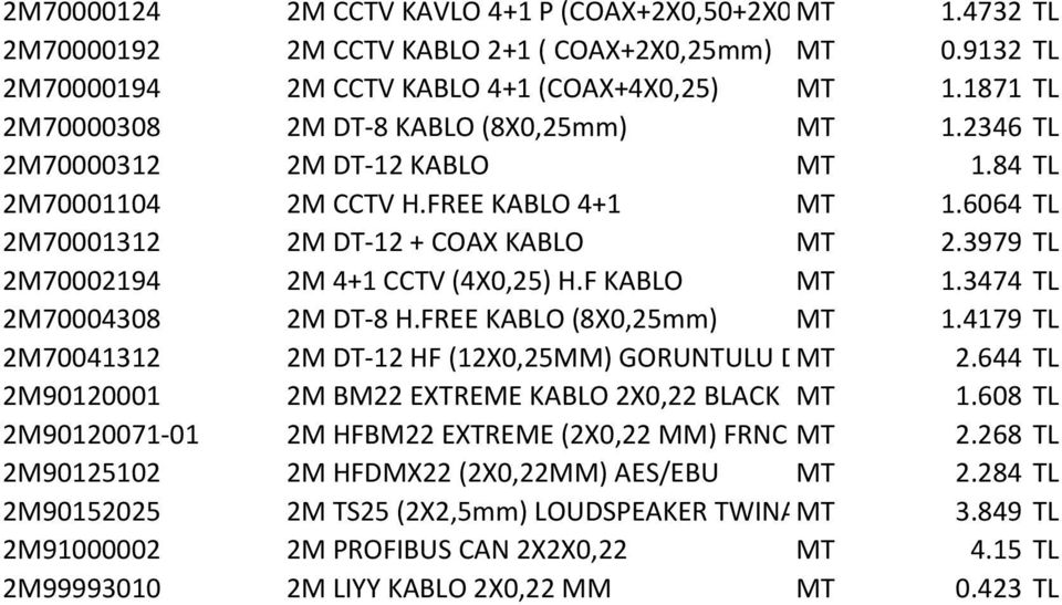 3979 TL 2M70002194 2M 4+1 CCTV (4X0,25) H.F KABLO MT 1.3474 TL 2M70004308 2M DT 8 H.FREE KABLO (8X0,25mm) MT 1.4179 TL 2M70041312 2M DT 12 HF (12X0,25MM) GORUNTULU DMT 2.